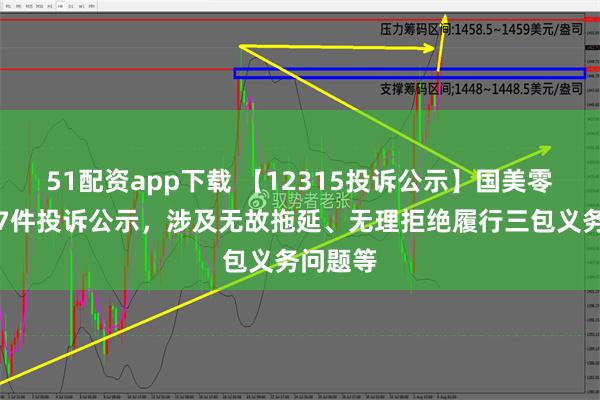 51配资app下载 【12315投诉公示】国美零售新增7件投诉公示，涉及无故拖延、无理拒绝履行三包义务问题等