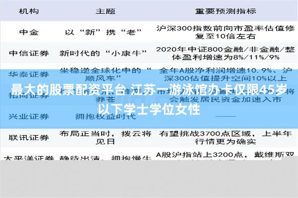 最大的股票配资平台 江苏一游泳馆办卡仅限45岁以下学士学位女性