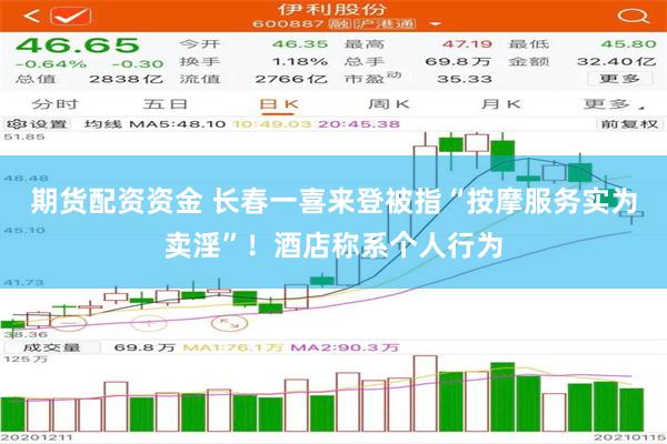 期货配资资金 长春一喜来登被指“按摩服务实为卖淫”！酒店称系个人行为