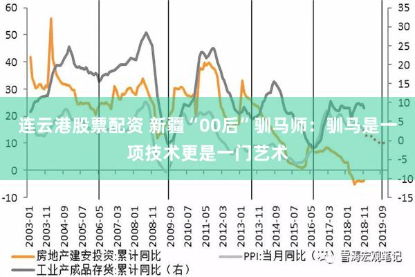 连云港股票配资 新疆“00后”驯马师：驯马是一项技术更是一门艺术