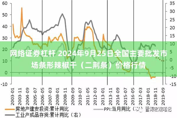 网络证劵杠杆 2024年9月25日全国主要批发市场条形辣椒干（二荆条）价格行情