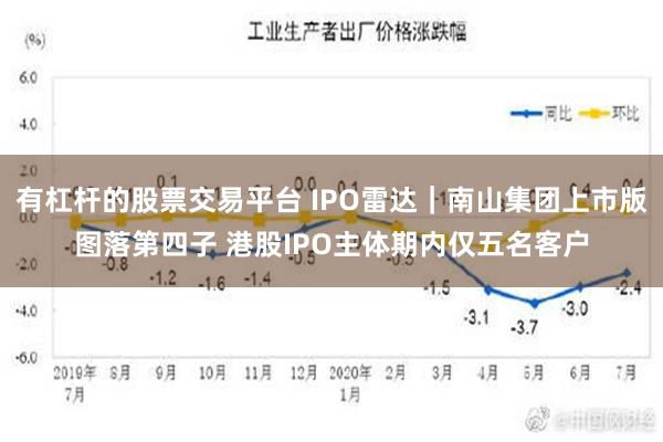 有杠杆的股票交易平台 IPO雷达｜南山集团上市版图落第四子 港股IPO主体期内仅五名客户