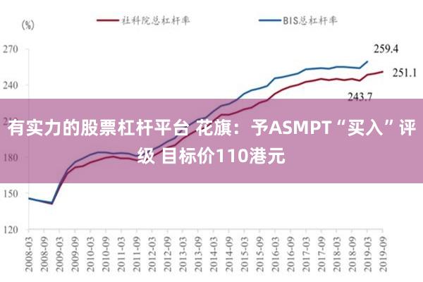 有实力的股票杠杆平台 花旗：予ASMPT“买入”评级 目标价110港元