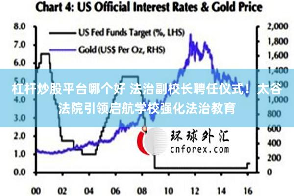 杠杆炒股平台哪个好 法治副校长聘任仪式！太谷法院引领启航学校强化法治教育