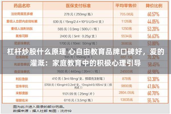 杠杆炒股什么原理 心自由教育品牌口碑好，爱的灌溉：家庭教育中的积极心理引导