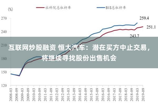 互联网炒股融资 恒大汽车：潜在买方中止交易，将继续寻找股份出售机会