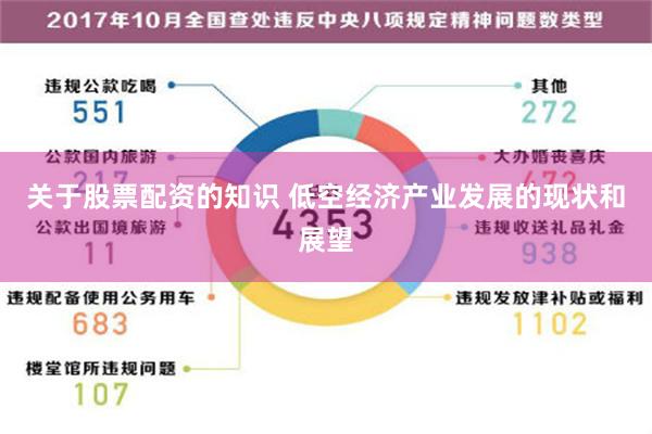 关于股票配资的知识 低空经济产业发展的现状和展望