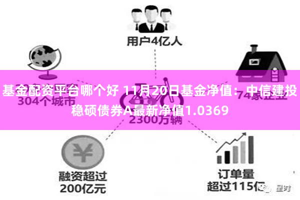 基金配资平台哪个好 11月20日基金净值：中信建投稳硕债券A最新净值1.0369