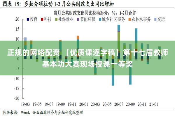 正规的网络配资 【优质课逐字稿】第十七届教师基本功大赛现场授课一等奖