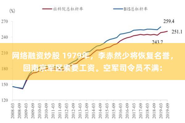 网络融资炒股 1979年，李赤然少将恢复名誉，回南京军区索要工资。空军司令员不满：