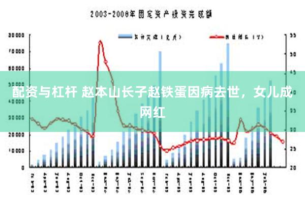 配资与杠杆 赵本山长子赵铁蛋因病去世，女儿成网红