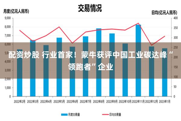 配资炒股 行业首家！蒙牛获评中国工业碳达峰“领跑者”企业