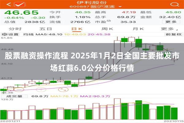 股票融资操作流程 2025年1月2日全国主要批发市场红蒜6.0公分价格行情