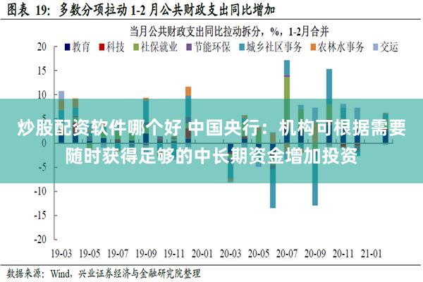 炒股配资软件哪个好 中国央行：机构可根据需要随时获得足够的中长期资金增加投资