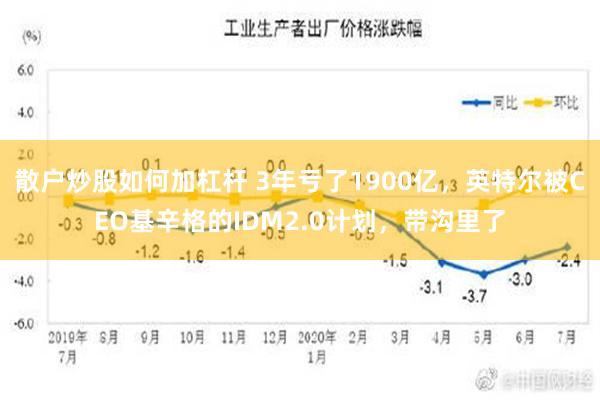 散户炒股如何加杠杆 3年亏了1900亿，英特尔被CEO基辛格的IDM2.0计划，带沟里了