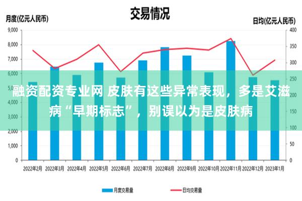 融资配资专业网 皮肤有这些异常表现，多是艾滋病“早期标志”，别误以为是皮肤病